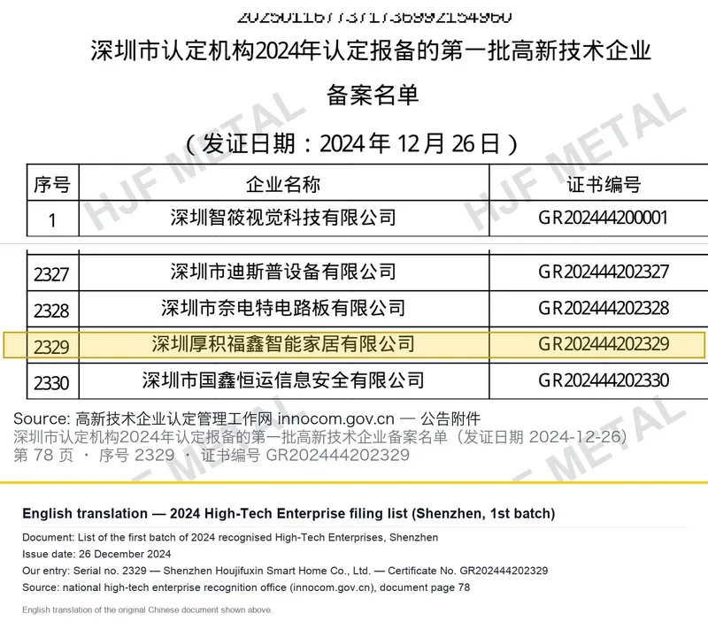 国家高新技术企业证书 GR202444202329